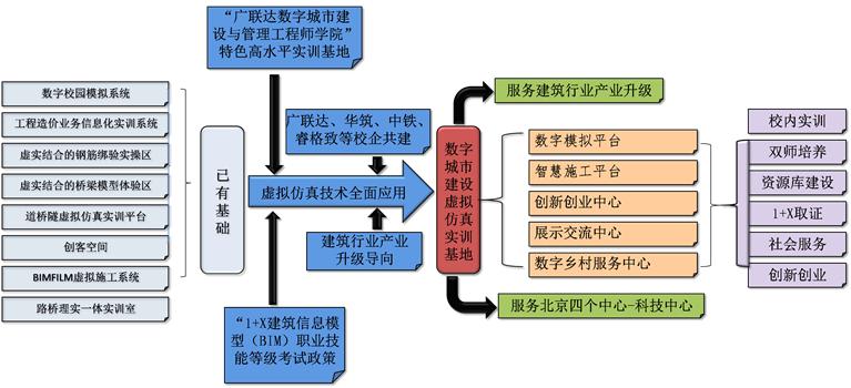 說明: C:\Users\Administrator\Desktop\圖片1.png